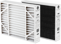 Indoor Air Quality Systems